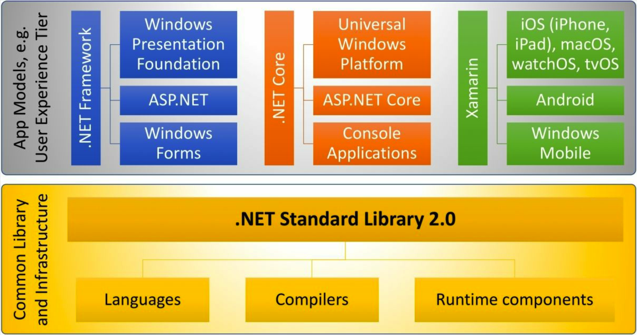 asp.netiis 第3张 asp.netiis 第3张