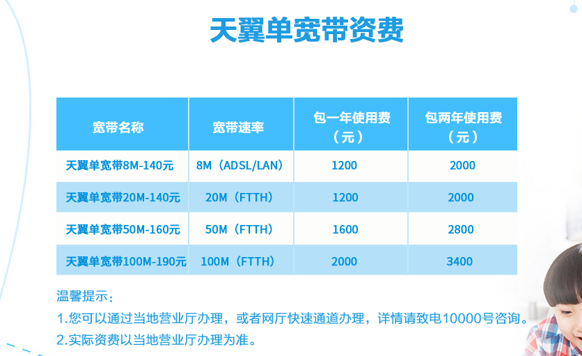 电信4m宽带一个月多少钱?电信宽带月费多少? 第1张 电信4m宽带一个月多少钱?电信宽带月费多少? 第1张