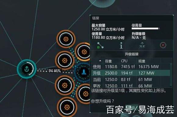 玩EVE如何配置?新手必看30招高效攻略揭秘 第1张 玩EVE如何配置?新手必看30招高效攻略揭秘 第1张