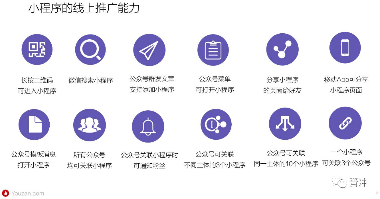 附近小程序审核标准是什么?审核流程有哪些疑问与注意事项? 第1张 附近小程序审核标准是什么?审核流程有哪些疑问与注意事项? 第1张