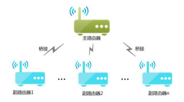 一个宽带两个猫能用吗,宽带双猫设置方法 第1张 一个宽带两个猫能用吗,宽带双猫设置方法 第1张
