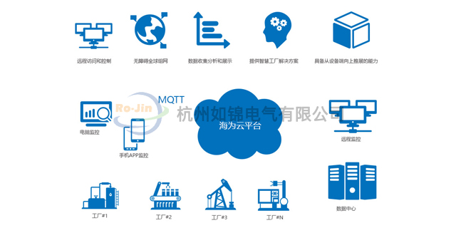 安全物联网logo设计有哪些关键要素和注意事项? 第3张 安全物联网logo设计有哪些关键要素和注意事项? 第3张