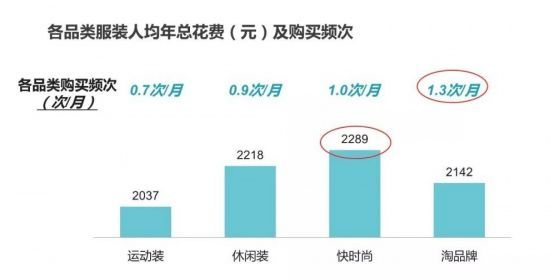 防辐射服品牌大数据分析,哪些品牌最受消费者青睐?背后原因揭秘 第1张 防辐射服品牌大数据分析,哪些品牌最受消费者青睐?背后原因揭秘 第1张