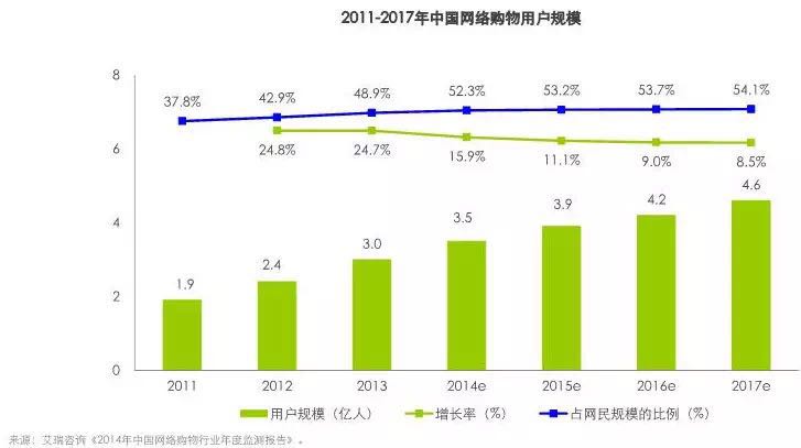 防辐射服品牌大数据分析,哪些品牌最受消费者青睐?背后原因揭秘 第3张 防辐射服品牌大数据分析,哪些品牌最受消费者青睐?背后原因揭秘 第3张