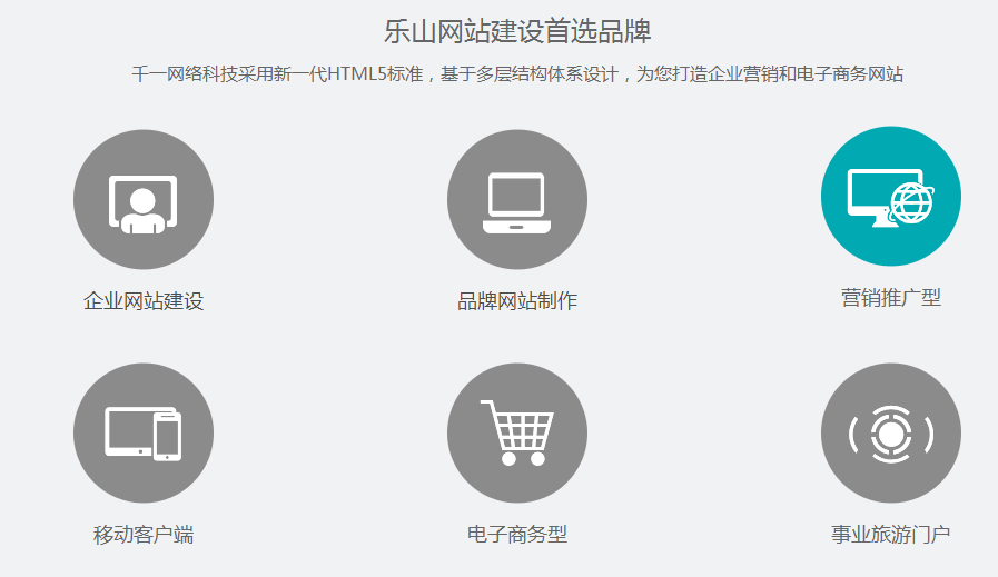 乐山电商网站开发,如何打造本地特色电商平台? 第1张 乐山电商网站开发,如何打造本地特色电商平台? 第1张