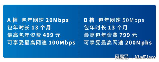 电信4m宽带怎么样?网速慢卡怎么办,4m宽带够用吗 第1张 电信4m宽带怎么样?网速慢卡怎么办,4m宽带够用吗 第1张