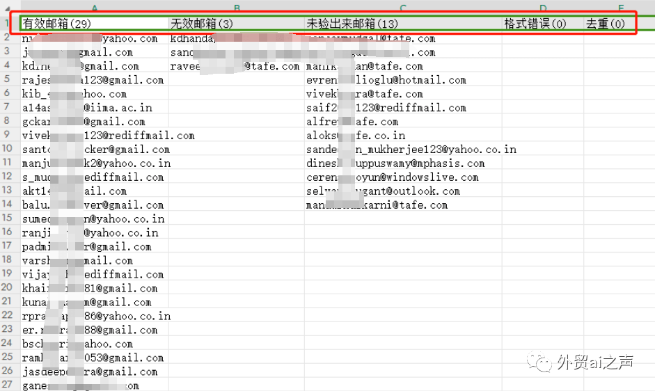 批量发布短信时,如何确保消息准确送达并提高效率? 第2张 批量发布短信时,如何确保消息准确送达并提高效率? 第2张