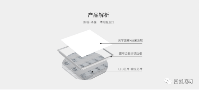 CDN西顿照明SI零售终端形象设计,其独特之处和创新理念如何体现? 第1张 CDN西顿照明SI零售终端形象设计,其独特之处和创新理念如何体现? 第1张