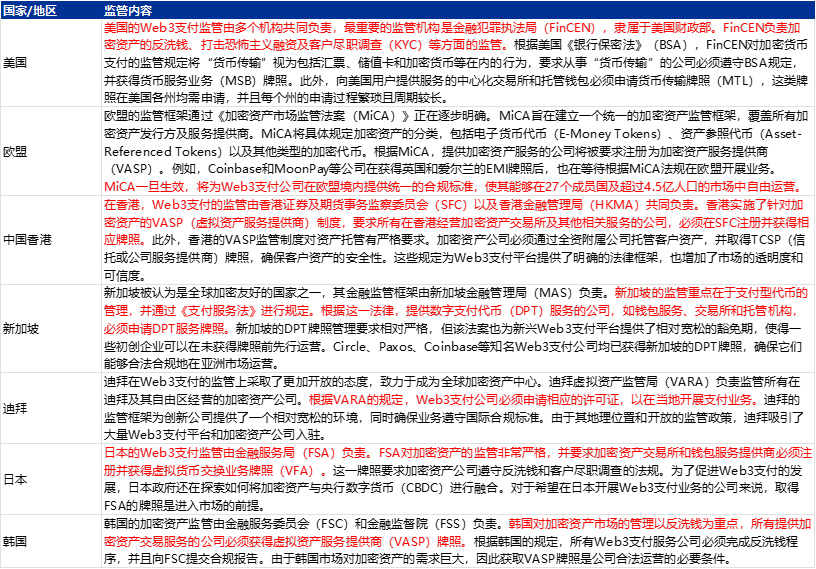 sh是什么域名?全面解析该顶级域名的定义、分类及实际应用场景 第3张 sh是什么域名?全面解析该顶级域名的定义、分类及实际应用场景 第3张