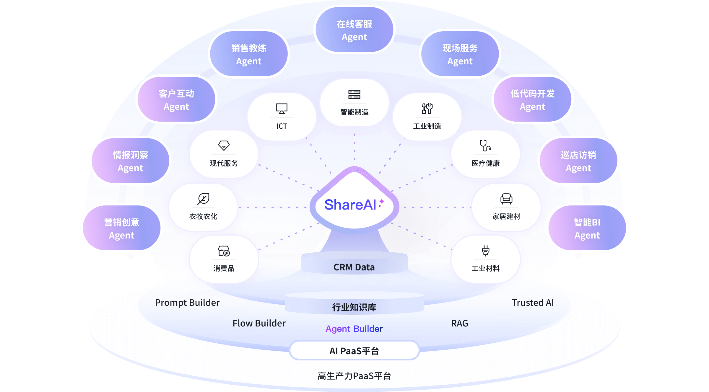 sh是什么域名?全面解析该顶级域名的定义、分类及实际应用场景 第2张 sh是什么域名?全面解析该顶级域名的定义、分类及实际应用场景 第2张
