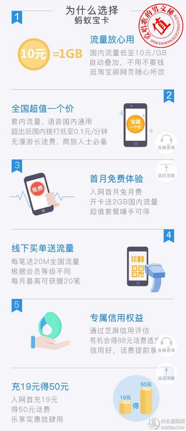 #推荐# bacloud：$15/月，立陶宛100M带宽不限流量独立服务器，可“支付宝” 第3张