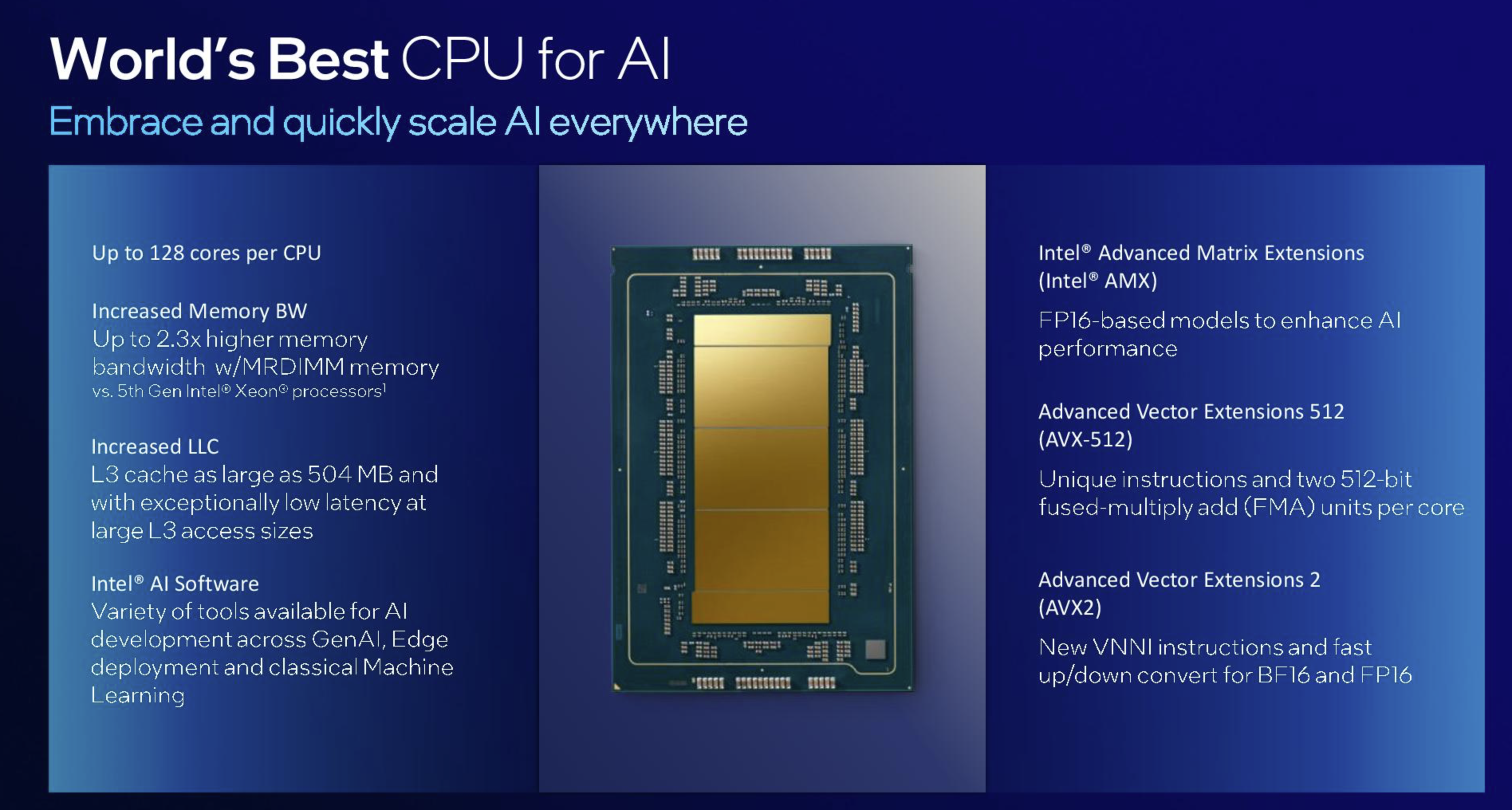 神州云科7代至强Xeon处理器性能如何?全面评测与选购指南 第3张 神州云科7代至强Xeon处理器性能如何?全面评测与选购指南 第3张