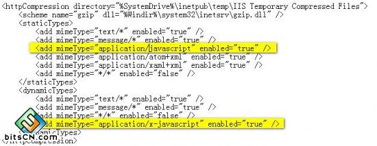 aspnet开发，如何提升项目性能和优化代码质量？