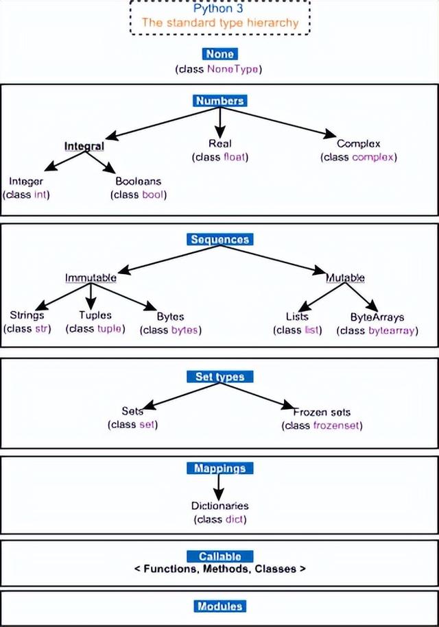 Python深度学习在植物识别领域的应用,有何挑战与突破? 第1张 Python深度学习在植物识别领域的应用,有何挑战与突破? 第1张