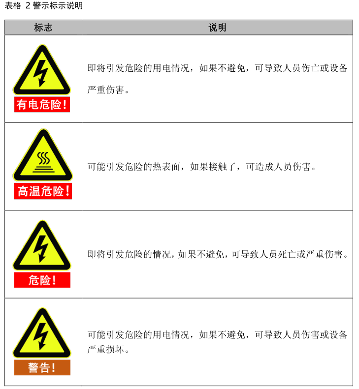 安全描述符常见故障有哪些表现及解决方法？