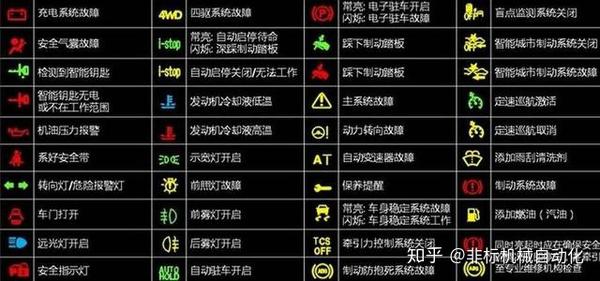 安全描述符常见故障有哪些表现及解决方法? 第2张 安全描述符常见故障有哪些表现及解决方法? 第2张
