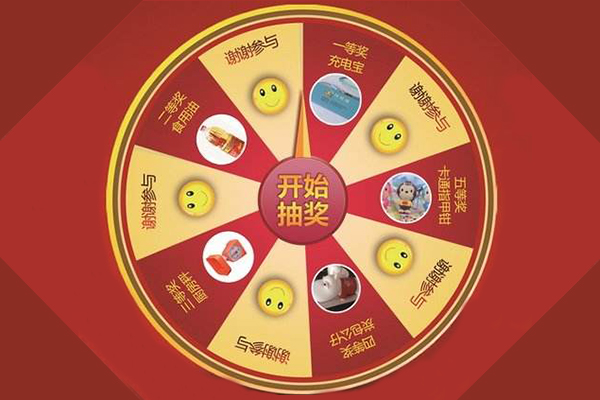 公众号抽奖小程序哪个比较好用?哪个公众号抽奖小程序好用 第3张 公众号抽奖小程序哪个比较好用?哪个公众号抽奖小程序好用 第3张