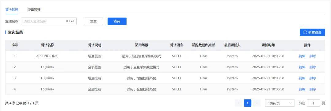 批量动态域名究竟如何实现?有哪些技术难点和应用场景? 第2张 批量动态域名究竟如何实现?有哪些技术难点和应用场景? 第2张