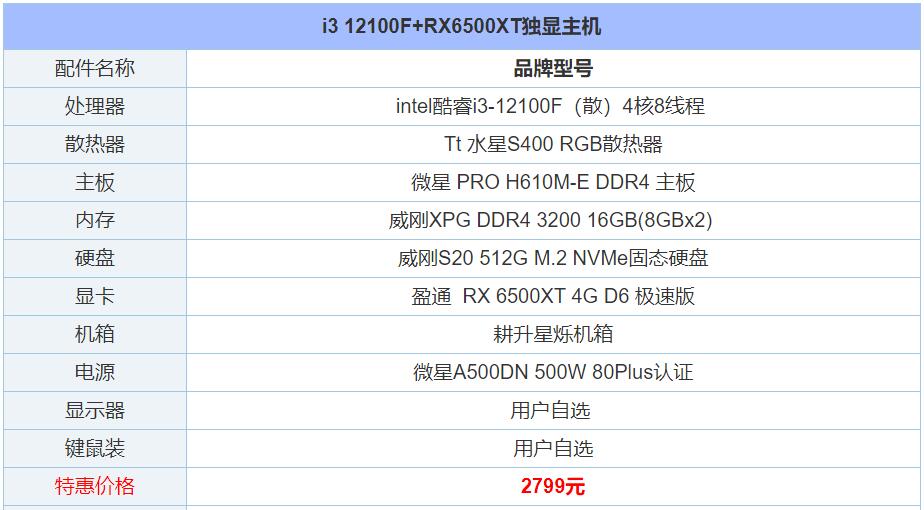 游戏组装机配置单怎么选?2024高性价比游戏电脑配置清单推荐 第3张 游戏组装机配置单怎么选?2024高性价比游戏电脑配置清单推荐 第3张
