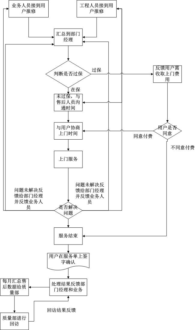 服务器返佣金怎么申请?服务器返佣政策及流程详解 第1张 服务器返佣金怎么申请?服务器返佣政策及流程详解 第1张