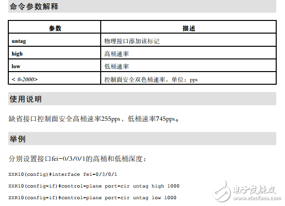 zxr10配置命令有哪些?zxr10交换机常用配置命令大全 第1张 zxr10配置命令有哪些?zxr10交换机常用配置命令大全 第1张