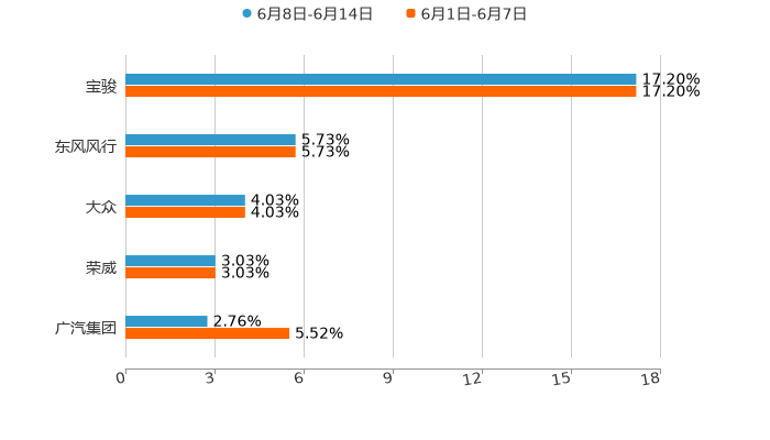 平顶山市网络舆情监测,如何有效应对新兴挑战与机遇? 第3张 平顶山市网络舆情监测,如何有效应对新兴挑战与机遇? 第3张