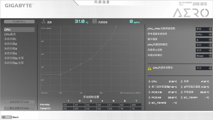 brocade 300 配置详解,有哪些关键设置和疑问点? 第1张 brocade 300 配置详解,有哪些关键设置和疑问点? 第1张