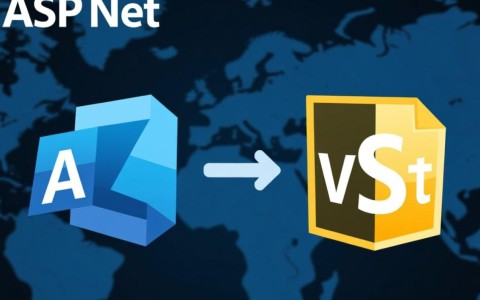 ASP.NET向Javascript传递变量两种实现方法 第3张 ASP.NET向Javascript传递变量两种实现方法 第3张