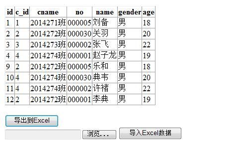 asp.net导出excel数据的常见方法汇总 第3张 asp.net导出excel数据的常见方法汇总 第3张