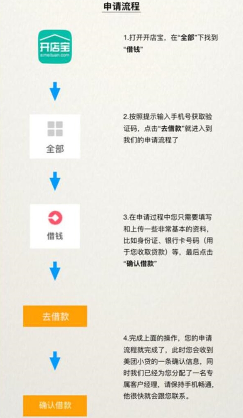 小贷公司域名选择需注意什么?注册流程与常见问题解答 第3张 小贷公司域名选择需注意什么?注册流程与常见问题解答 第3张