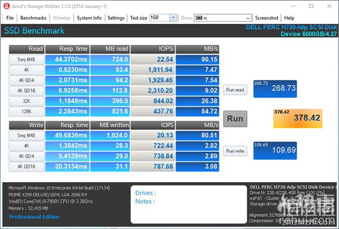 losangelesvps:$24/E5-2620v2/8g内存/120gSSD/1Gbps带宽/不限制流量 第2张 losangelesvps:$24/E5-2620v2/8g内存/120gSSD/1Gbps带宽/不限制流量 第2张