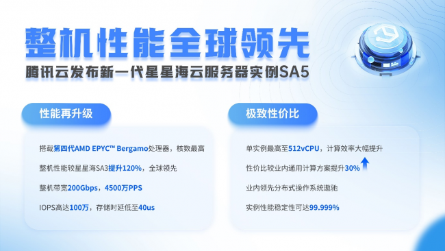 神州云科至强处理器3代性能如何?,服务器配件选购高流量关键词优化 第2张 神州云科至强处理器3代性能如何?,服务器配件选购高流量关键词优化 第2张