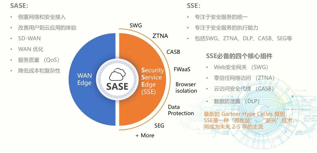 aspnet放大镜揭秘,asp.net背后的核心技术如何影响现代Web开发? 第1张 aspnet放大镜揭秘,asp.net背后的核心技术如何影响现代Web开发? 第1张