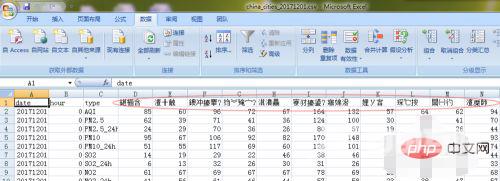 asp.net导出Excel乱码的原因及解决方法 第1张 asp.net导出Excel乱码的原因及解决方法 第1张