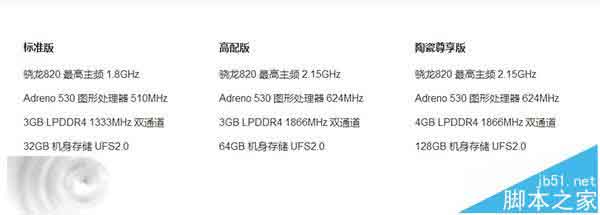 小米5内存配置详情解析,是高性价比还是遗憾选择? 第3张 小米5内存配置详情解析,是高性价比还是遗憾选择? 第3张