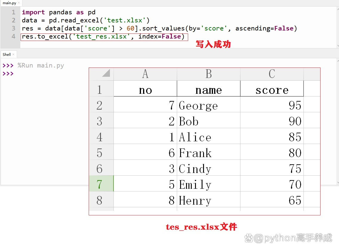 PyCharm如何高效处理Excel数据库操作与优化技巧? 第3张 PyCharm如何高效处理Excel数据库操作与优化技巧? 第3张