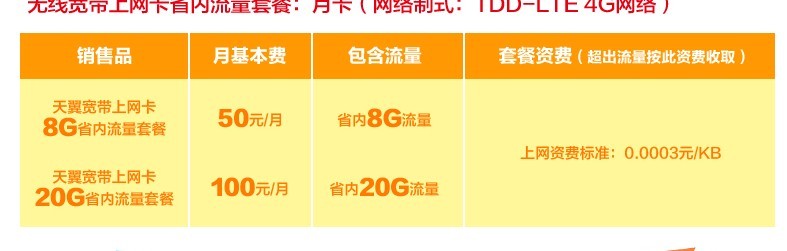 天翼宽带上网卡怎么用?天翼宽带上网卡怎么办理 第2张 天翼宽带上网卡怎么用?天翼宽带上网卡怎么办理 第2张