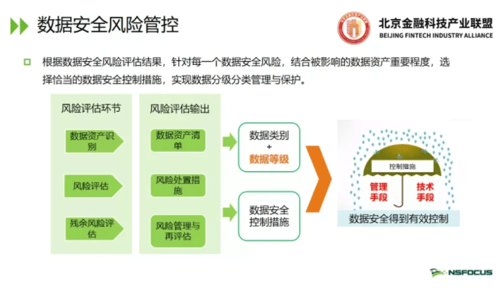 安全生产案例数据库如何助力企业风险防控? 第2张 安全生产案例数据库如何助力企业风险防控? 第2张