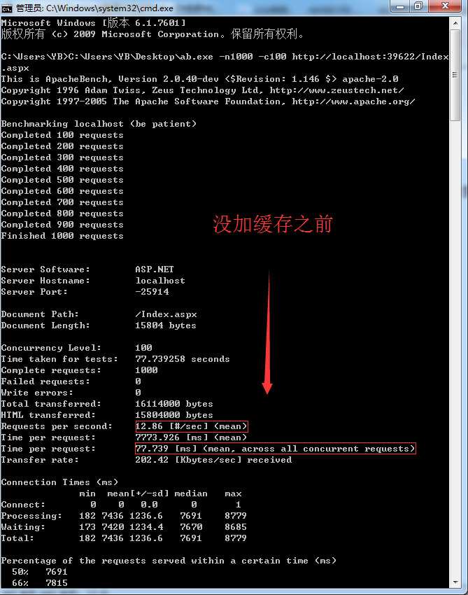 ASP.NET缓存处理类实例 第3张 ASP.NET缓存处理类实例 第3张