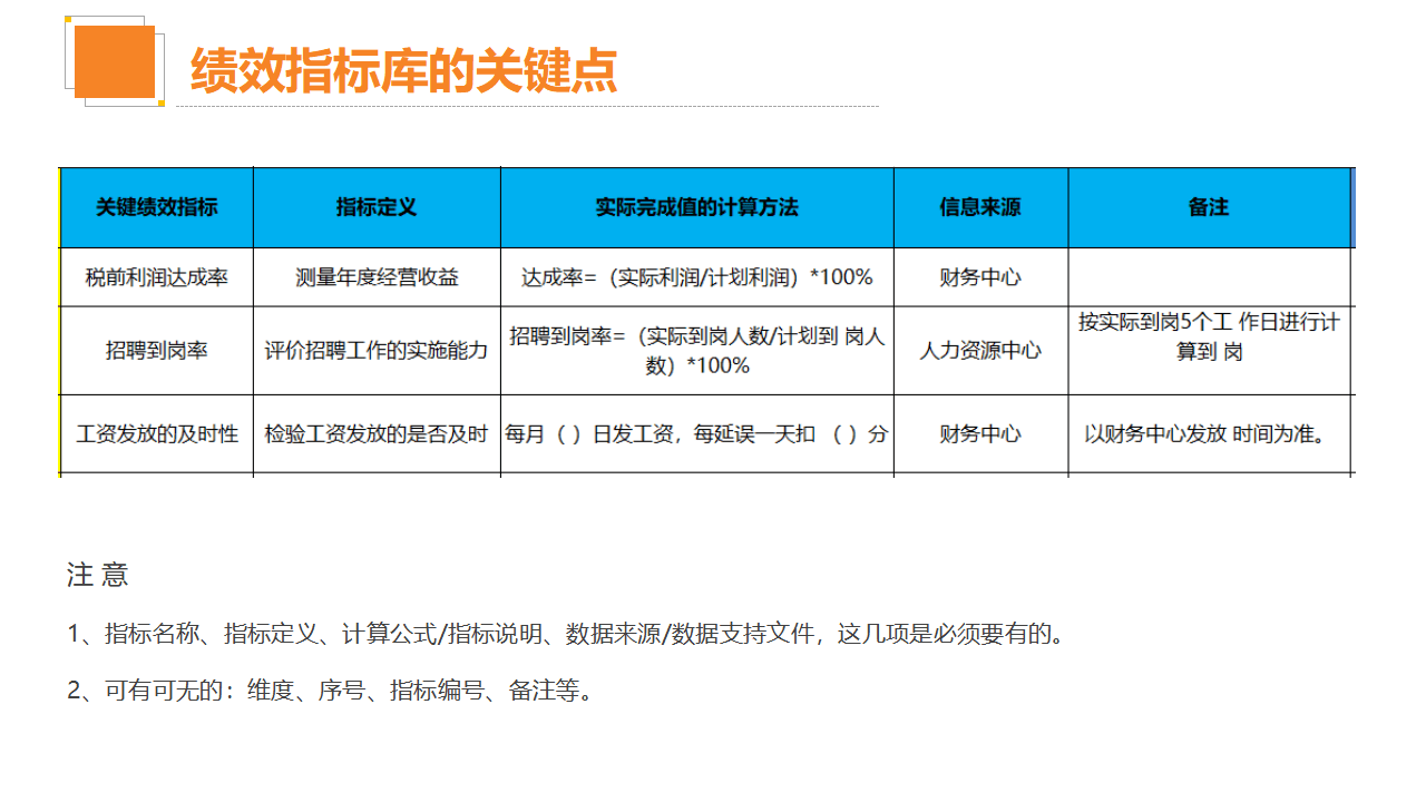 安全标准化体系如何有效落地并持续提升企业安全绩效? 第3张 安全标准化体系如何有效落地并持续提升企业安全绩效? 第3张