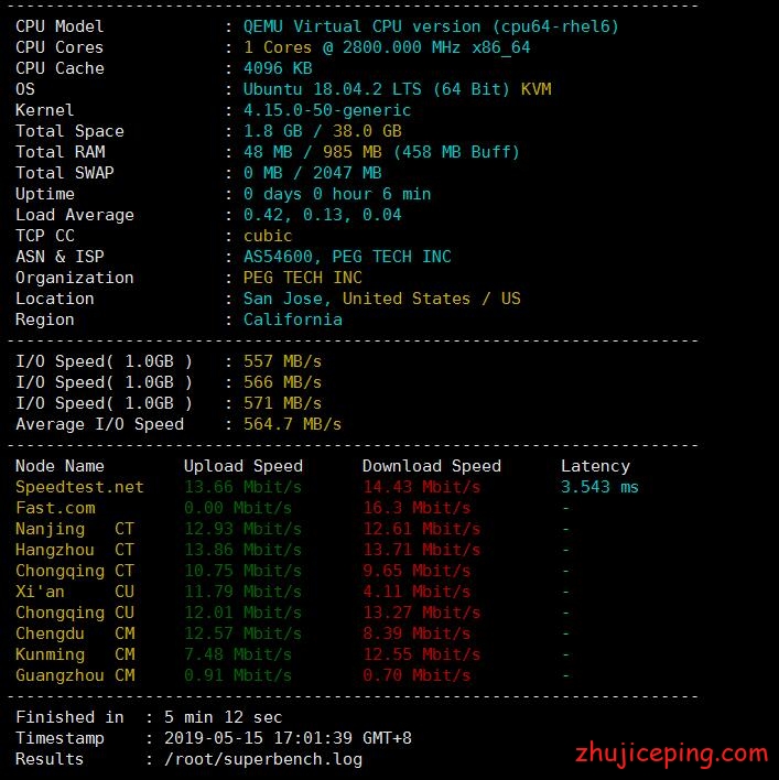 raksmart:多款高配独服低至399元/月,配大SSD,CN2网络,不限流量 第1张 raksmart:多款高配独服低至399元/月,配大SSD,CN2网络,不限流量 第1张