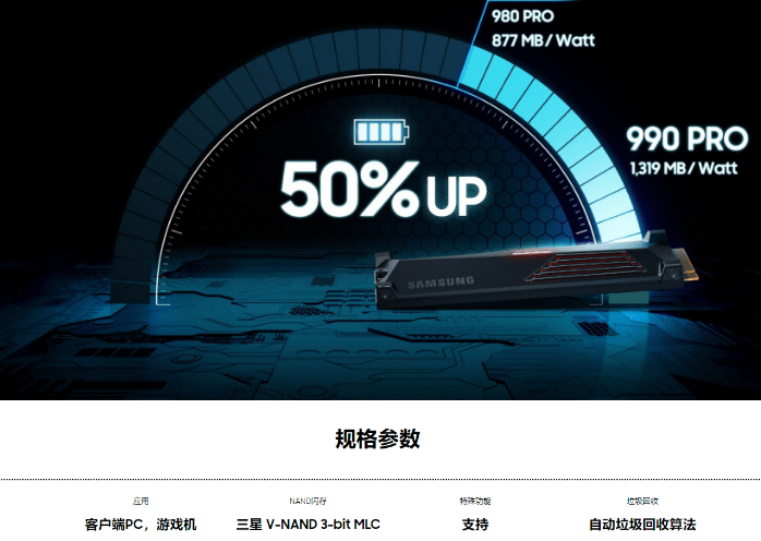 smarthost:$6.95/月,大硬盘存储VPS,1T硬盘/5T流量/1G内存/1核/拉斯维加斯 第3张 smarthost:$6.95/月,大硬盘存储VPS,1T硬盘/5T流量/1G内存/1核/拉斯维加斯 第3张