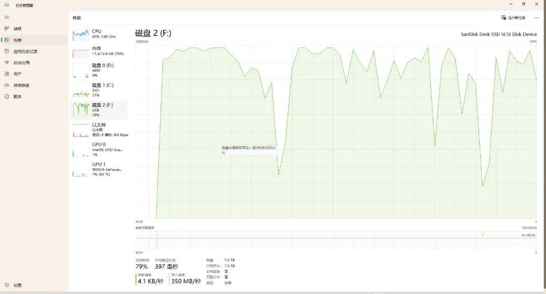 alphavps:(保加利亚)便宜大硬盘VPS,适合存储备份数据 第3张 alphavps:(保加利亚)便宜大硬盘VPS,适合存储备份数据 第3张