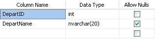 在ASP.NET 2.0/3.5中,如何直接通过Gridview控件高效插入新记录? 第2张 在ASP.NET 2.0/3.5中,如何直接通过Gridview控件高效插入新记录? 第2张