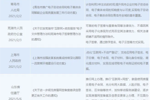 安全电子交易协议出问题是什么原因？影响交易安全吗？ 第2张