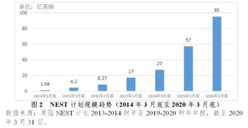inxy:运作全球26个国家和地区的“独立服务器”、VPS、CDN业务,价格超便宜 第3张 inxy:运作全球26个国家和地区的“独立服务器”、VPS、CDN业务,价格超便宜 第3张