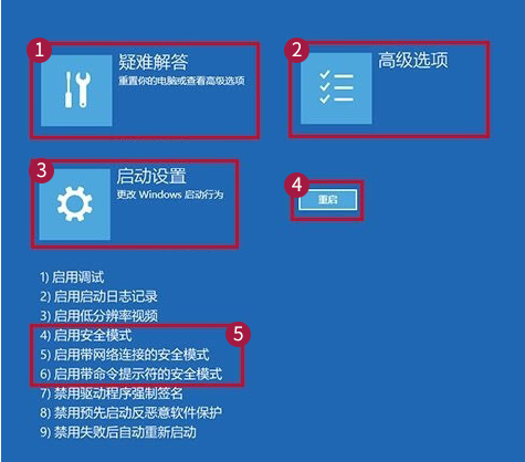 服务器进安全模式怎么操作?服务器进入安全模式方法步骤 第1张 服务器进安全模式怎么操作?服务器进入安全模式方法步骤 第1张