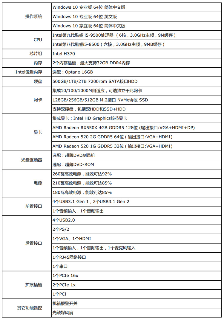 联想电脑最高配置是多少?联想台式机顶配型号推荐 第2张 联想电脑最高配置是多少?联想台式机顶配型号推荐 第2张