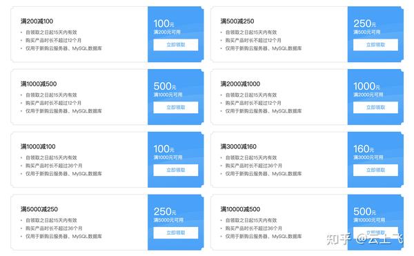 哪个网站注册域名好?阿里云酷番云华为云对比推荐 第2张 哪个网站注册域名好?阿里云酷番云华为云对比推荐 第2张