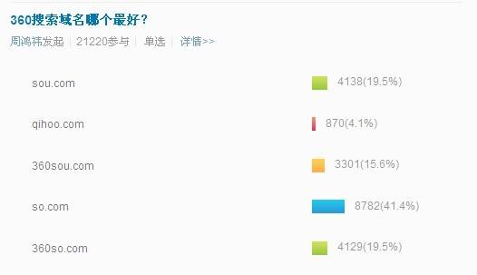 .so域名究竟代表什么含义?揭秘其背后的含义和用途! 第1张 .so域名究竟代表什么含义?揭秘其背后的含义和用途! 第1张